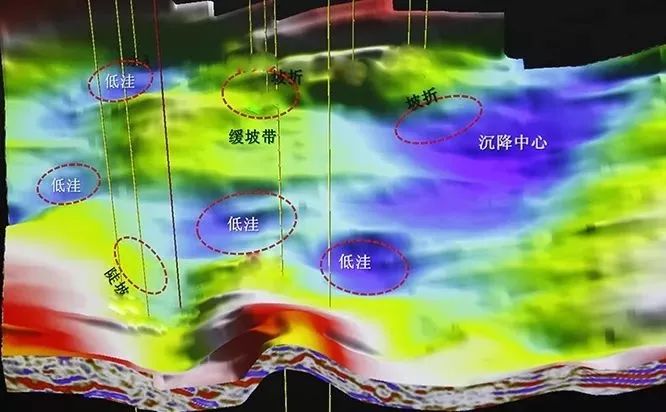 江苏油田的基本概况,华东油田和江苏油田