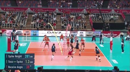 国家队中国女排平均身高,张常宁扣球高度