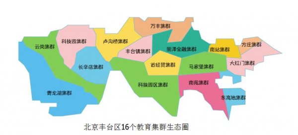 卢沟桥丰台区,丰台区卢沟桥街道办事处