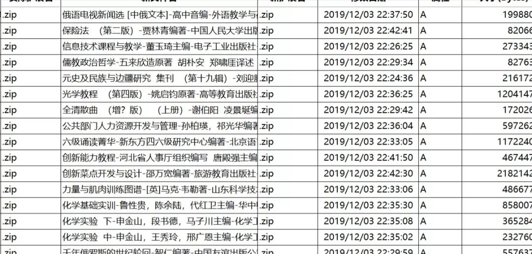 【职场干货】可能是全网最全的PDF电子书*载下**指南