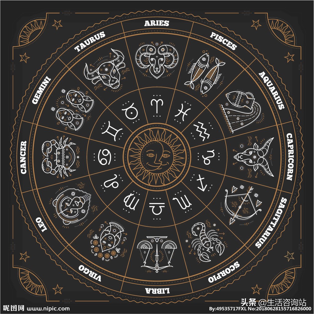 十二星座的希腊守护神哪个最厉害,所有12星座的上古守护神排行榜