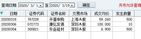 2020年3月2号实盘操作,2022.3.25实盘交易