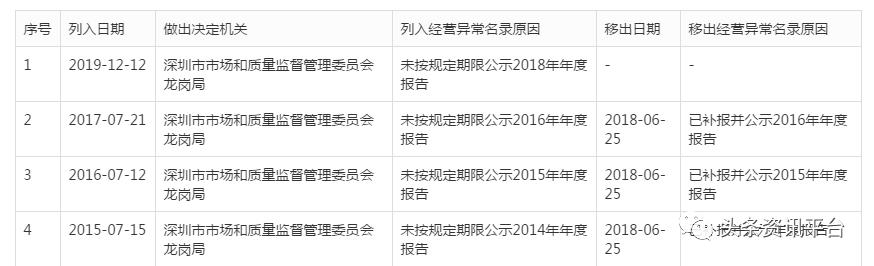 初瑞雪为辛巴复出唱歌,初瑞雪直播回应辛巴