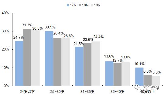 鍝斿摡鍝斿摡鍓嶇灮鐩存挱,鍓嶆部鎵弿鐢靛晢鐩存挱