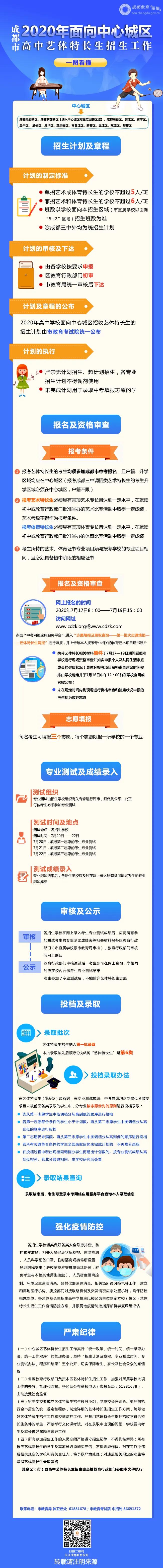 成都高中艺体特长生公示,成都中考艺体特长生录取时间