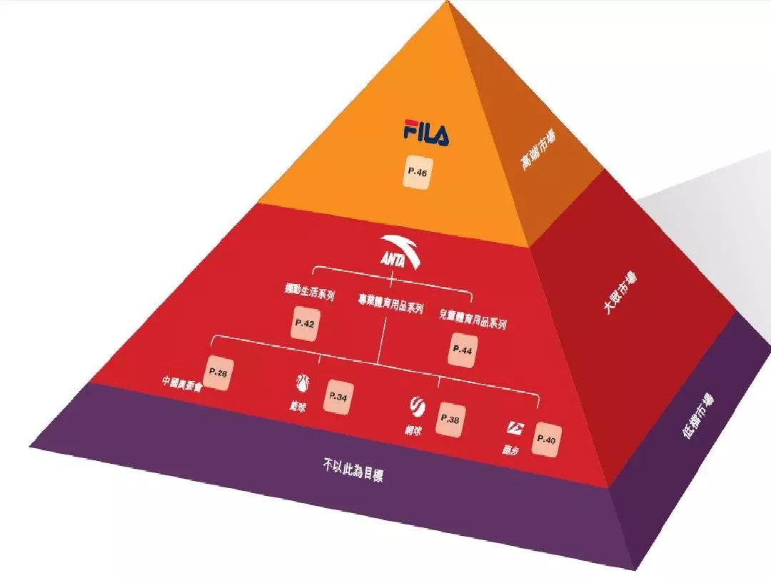 买买买“永不止步”！丁世忠360亿购亚玛芬，不怕撑破“肚皮”？