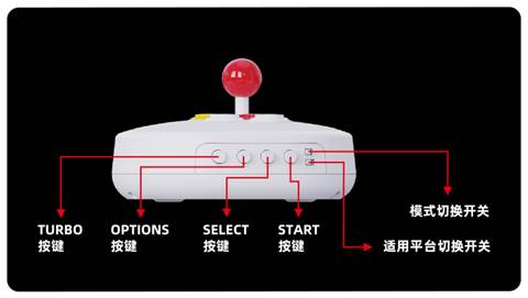 neogeo游戏机如何连到电脑上,NEOGEO游戏如何模拟