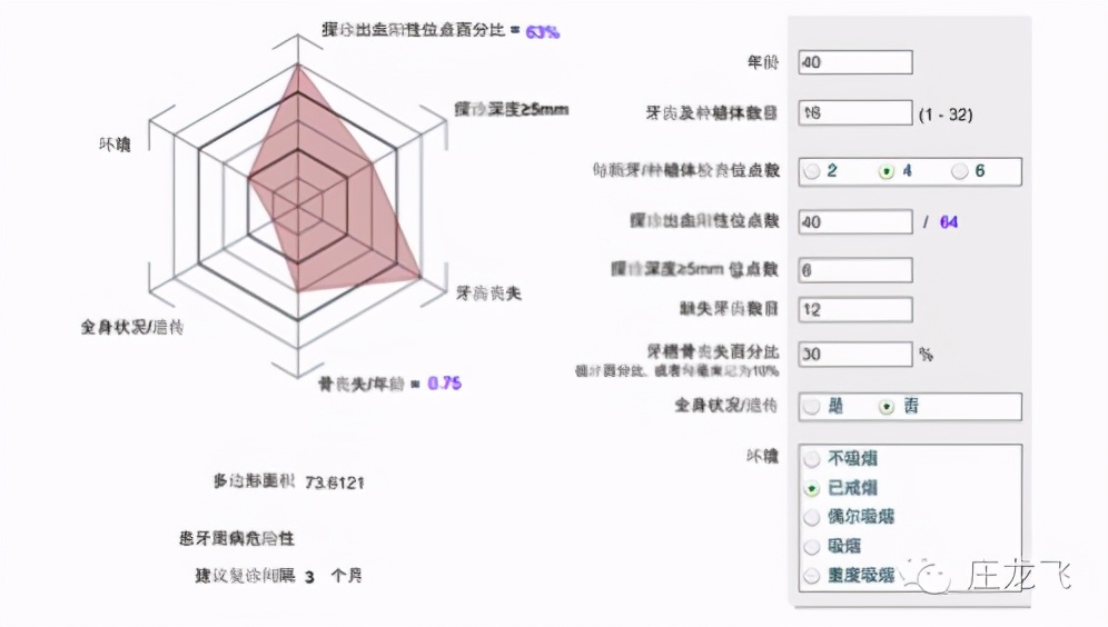 牙周炎是细菌导致的还是牙结石 (牙周炎是由一种细菌微生物引起的)
