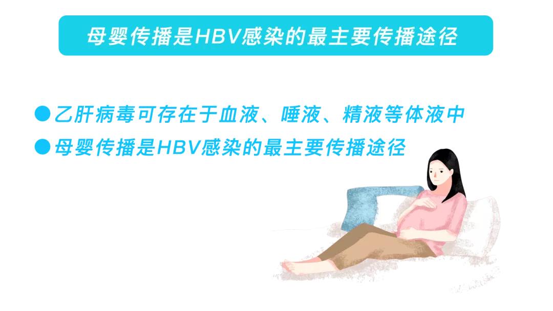 乙肝的预防知识讲座总结,儿童乙肝最新指南