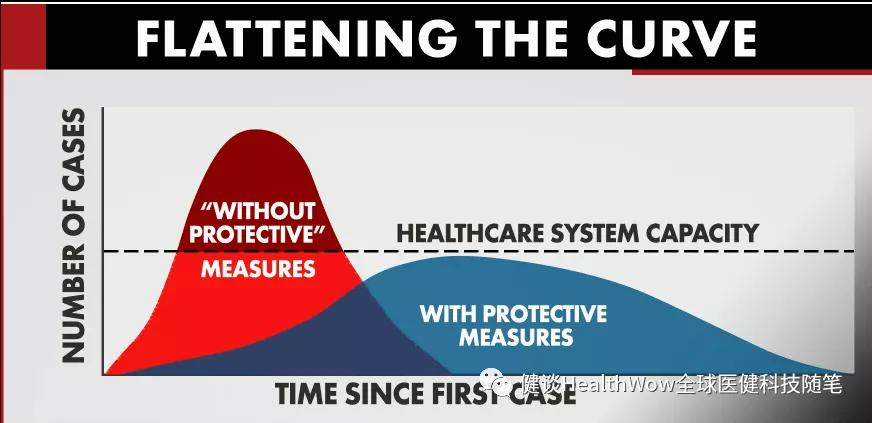 70亿地球人的驱魔：我们该如何应战？
