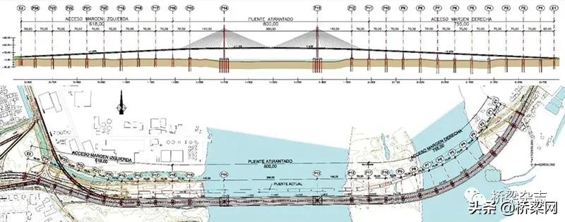 哥伦比亚桥,哥伦比亚大桥