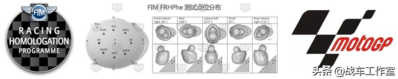 arai、shoei等各大头盔品牌的信任危机