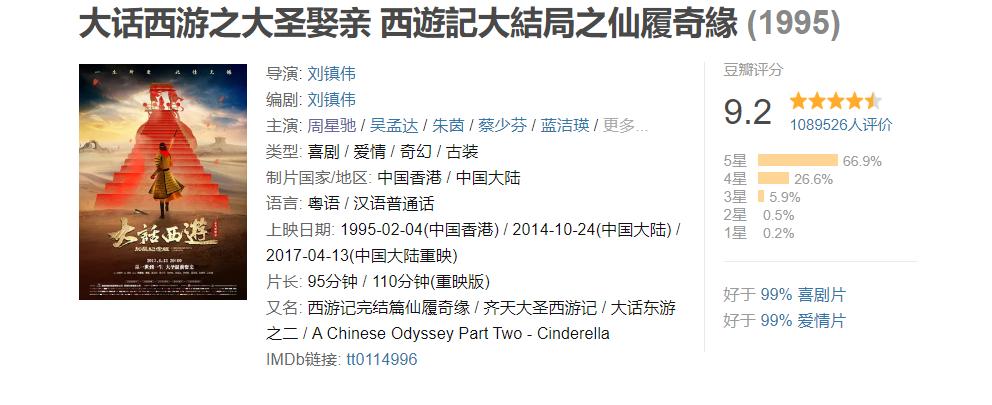 一年一影帝百年周星驰完整视频,一年一影帝百年周星驰现场