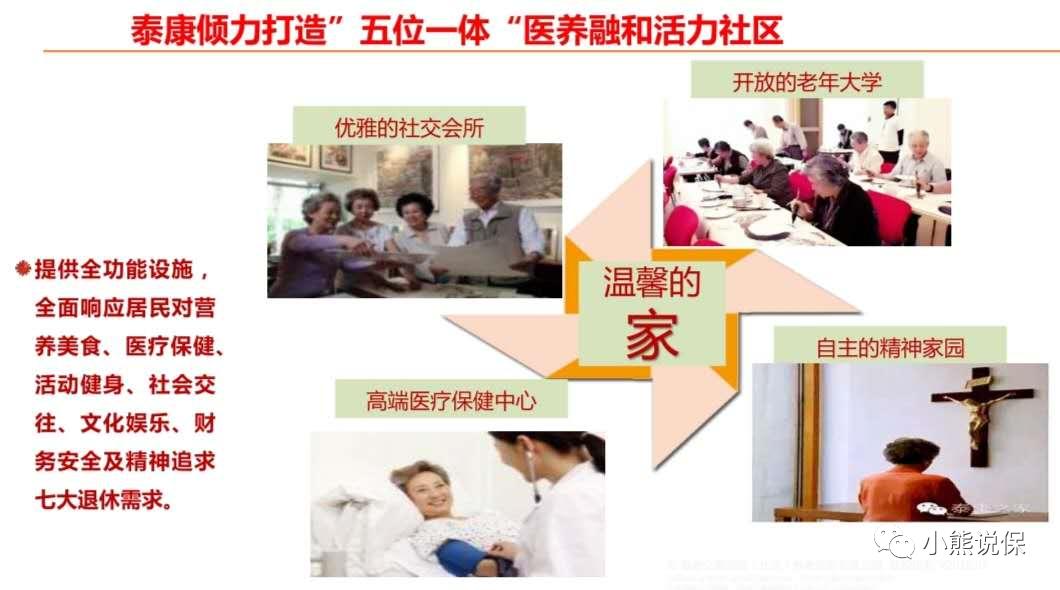 泰康高品质养老社区,平安养老社区和泰康