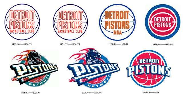 nba各球队队标最新版,nba队标进化史