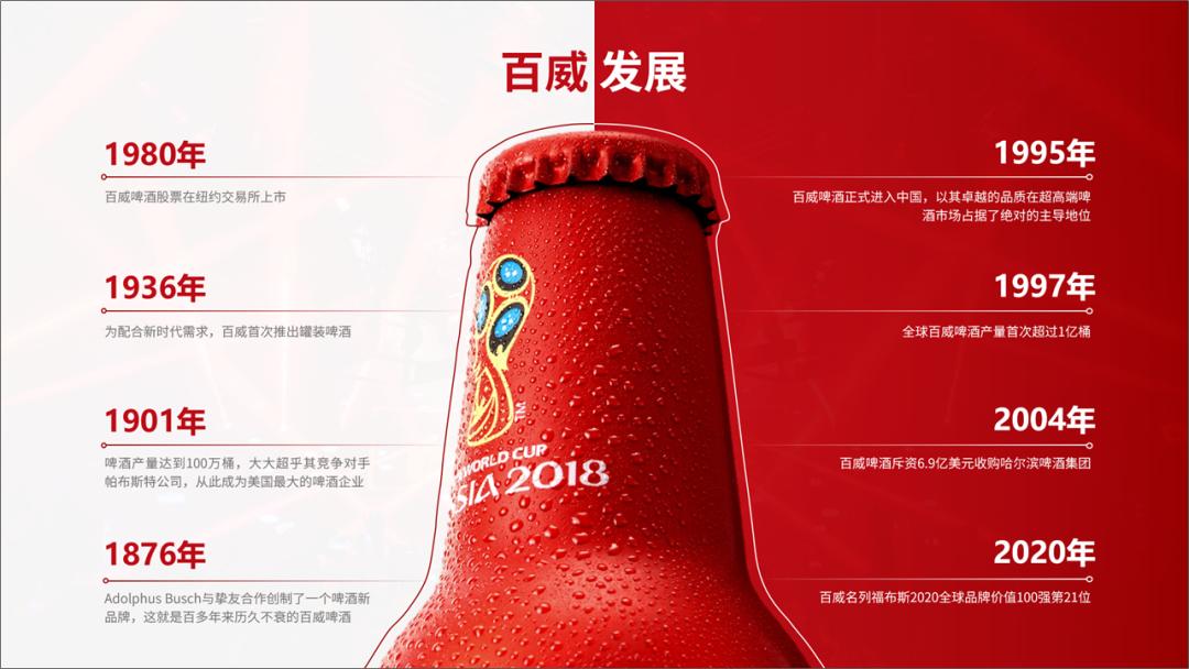 ppt时间轴创意制作,20页ppt每页20秒