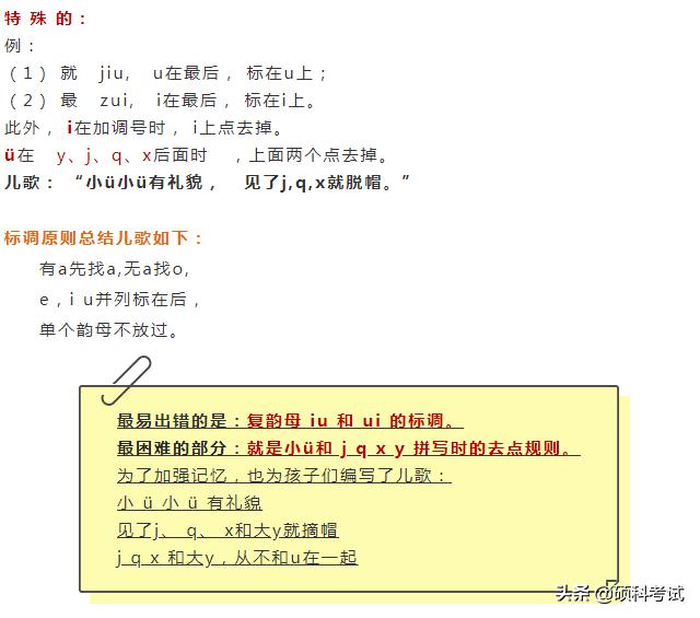 一年级语文上册汉语拼音第13课,一年级语文上册汉语拼音教学视频