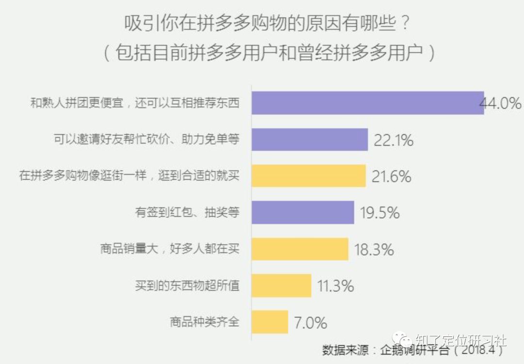 拼多多伪劣产品有哪些,拼多多买到伪劣商品