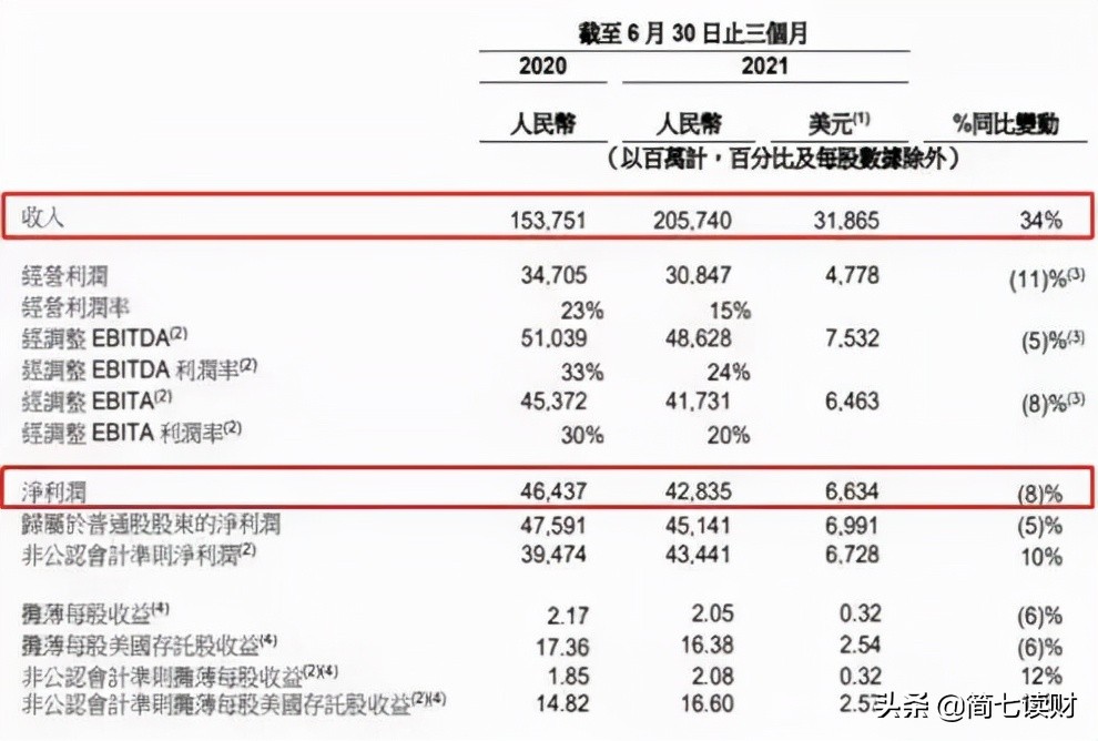 跌了40%需要涨多少,跌了50%还有机会回本吗