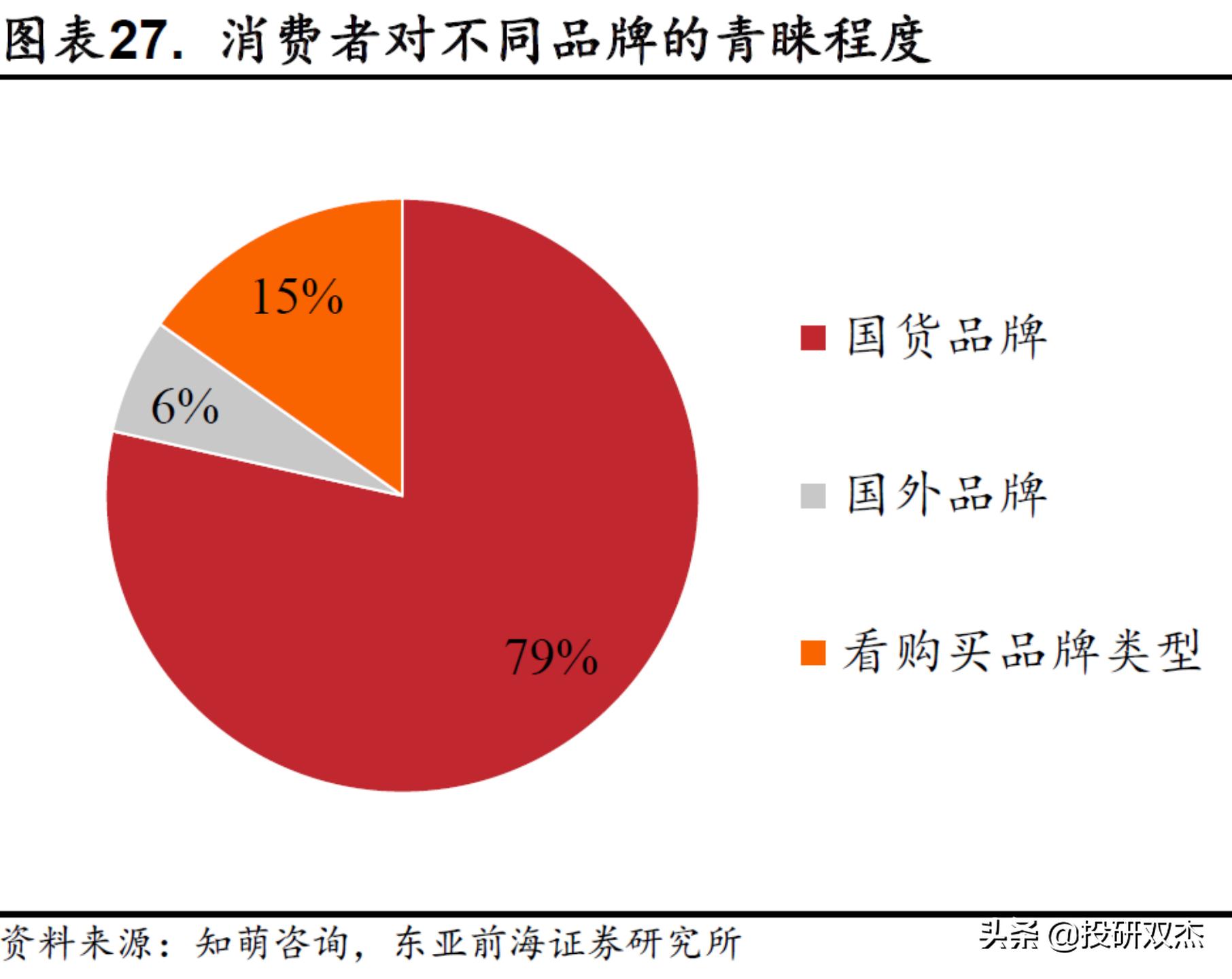 开奶茶店亏损100万,开奶茶店亏了25万