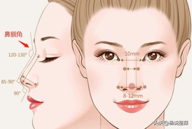 隆鼻失败的常见原因有哪些,隆鼻失败最快的解决方法