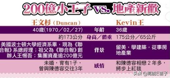 比“八点档”更狗血的,是台湾八点档女神的婚姻