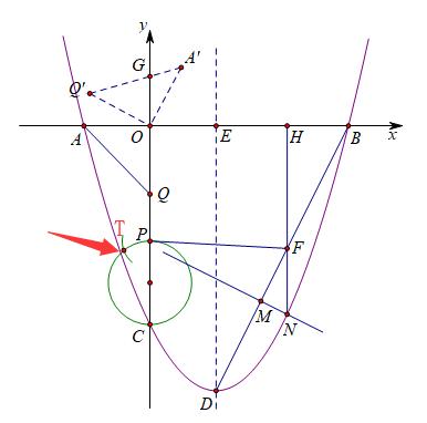线段最值里的“三截棍”如何破解？（胡不归问题）