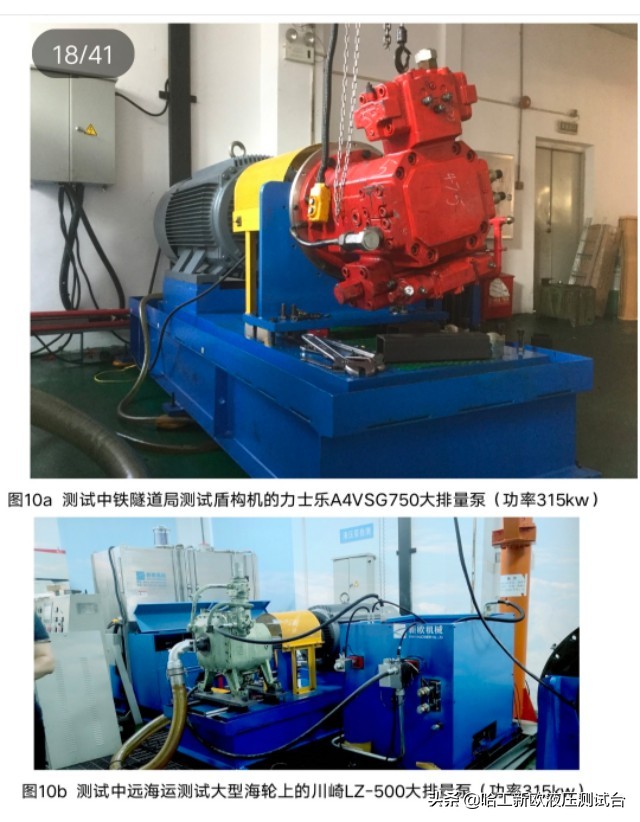 张海平博士谈中国液压工业的差距与优势