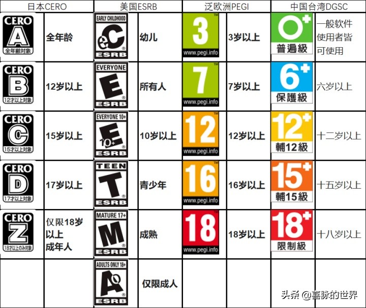 二次元中的“软色情”：无法量化的概念，无法量化的潜在危害性