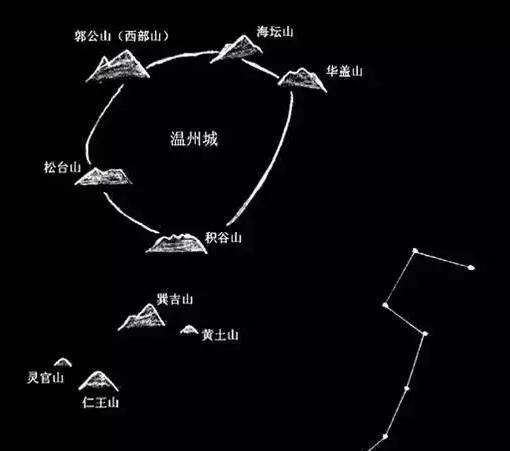 橡皮老哥：温州人是怎么发家的？