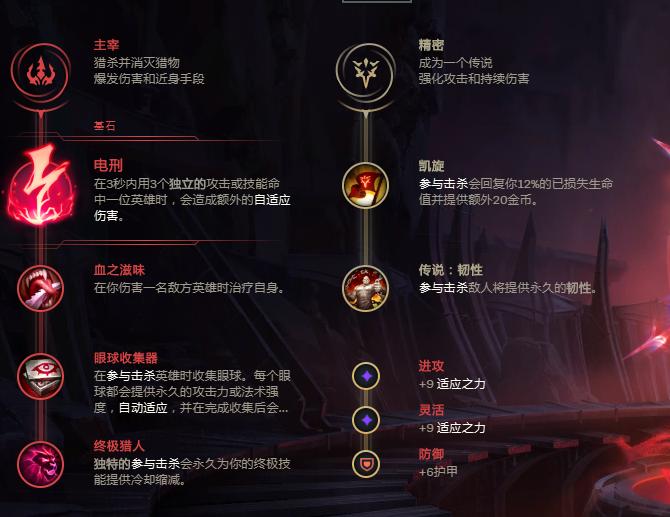 劫这个英雄怎么样,劫这个英雄难操作