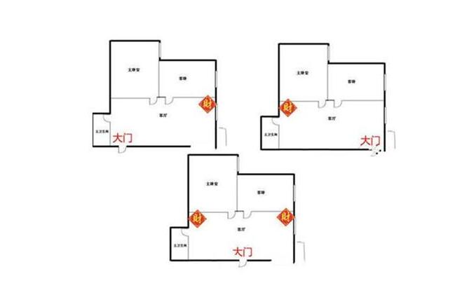 客厅明财位暗财位还有什么财位,家里客厅财位一般在什么方位