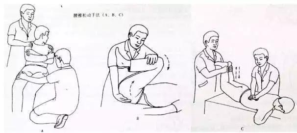 骶髂关节轻微错位有症状么,骶髂关节错位腰疼运动