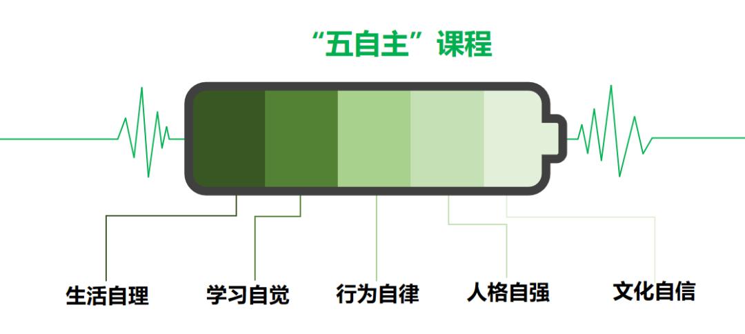 2023天府四中摇号率,天府四中初中部摇中率