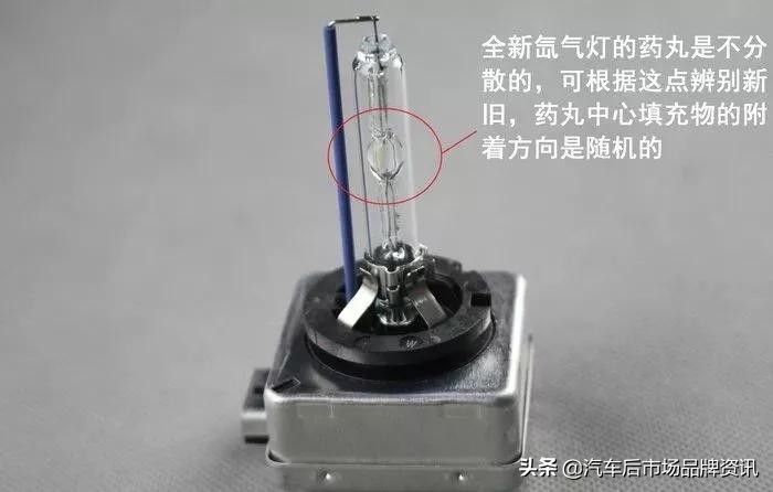 顶级氙气灯,氙气灯检测必须做吗