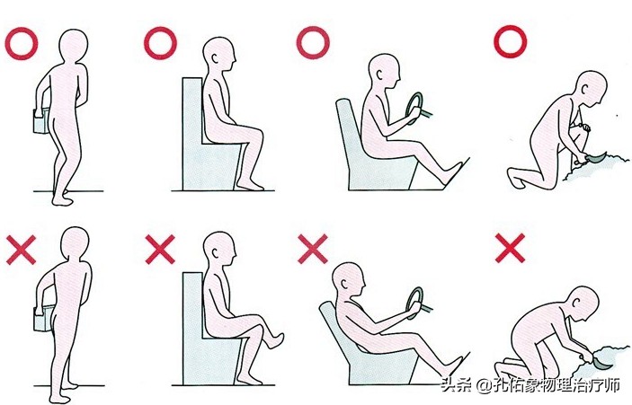 腰椎间盘膨出最佳消除方法是什么,有腰椎间盘突出不知该怎么治疗