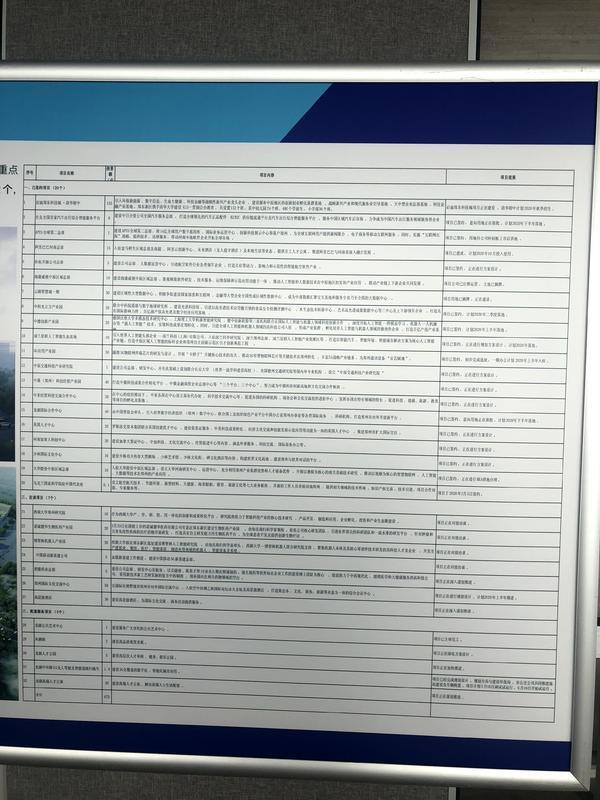 郑州40亿地标,郑州国际会议中心项目