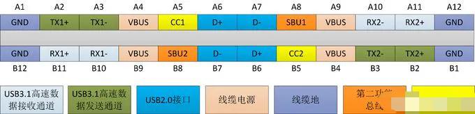 充电头测试仪哪个牌子好,华为充电头哪个牌子好