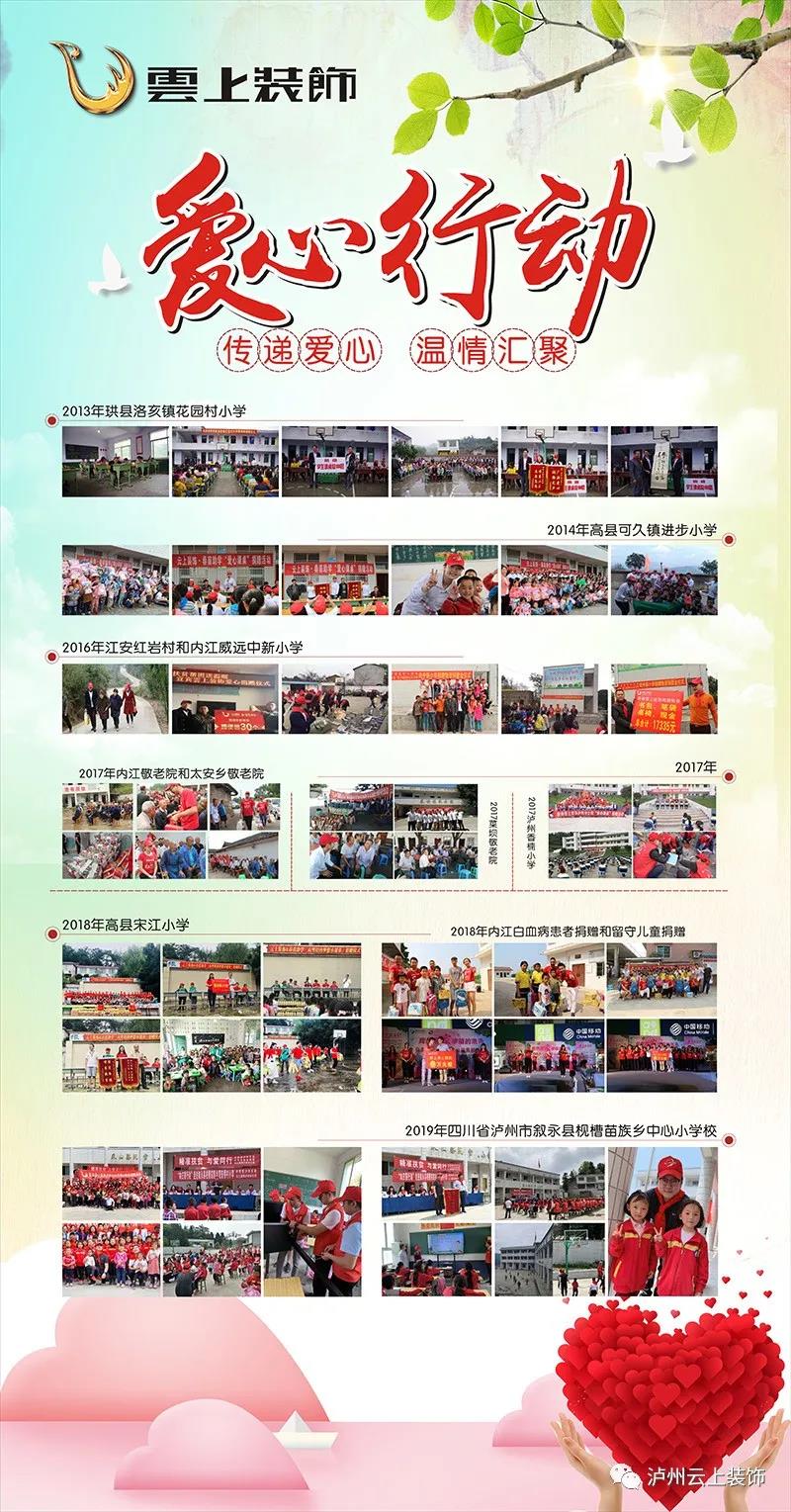 泸州云上装饰公司怎么样,泸州云上装饰公司地址