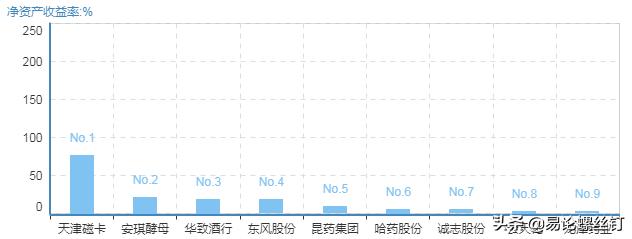 工业大麻大涨原因,工业大麻概念大妖股