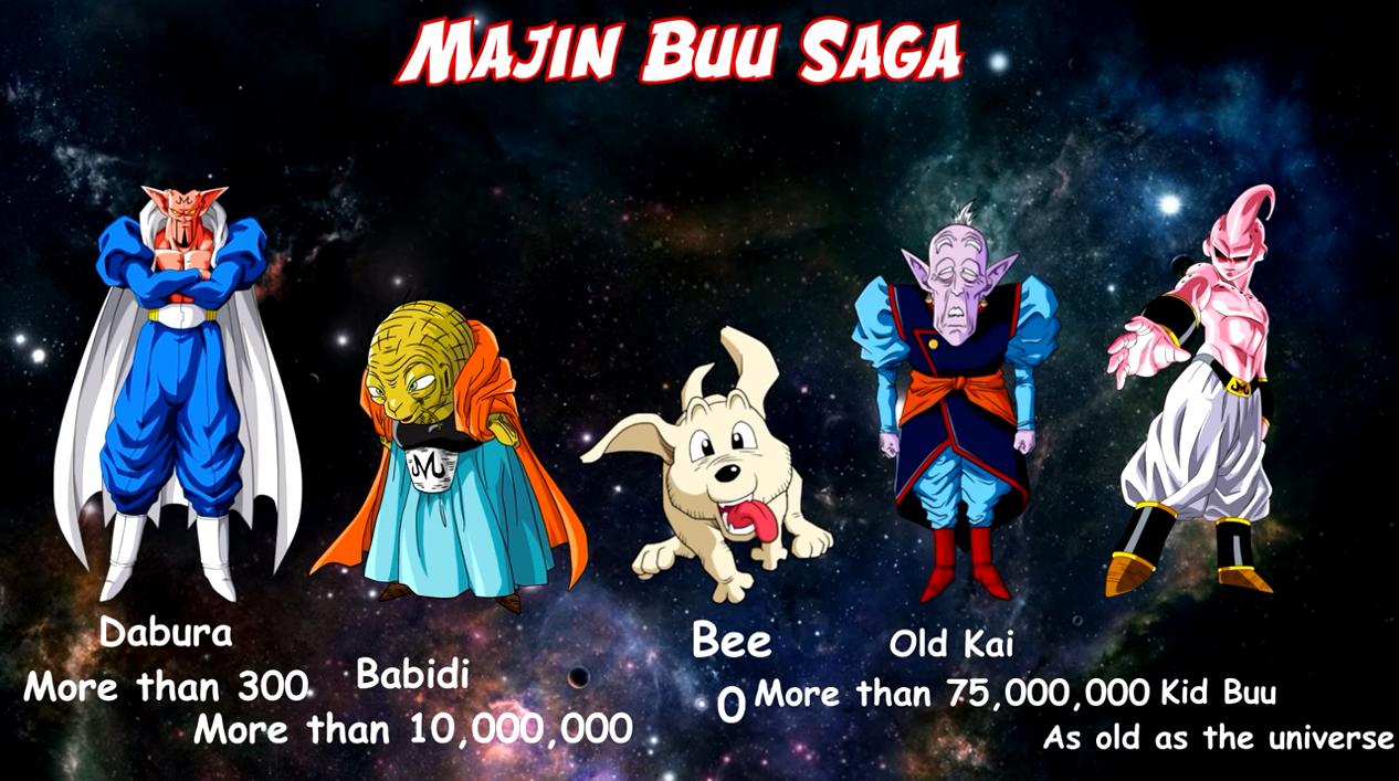 龙珠超龟仙人被比鲁斯派去对战,龟仙人被比鲁斯认可第几集