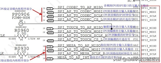 零基础怎么看懂电路原理图,零基础快速看懂电路原理图