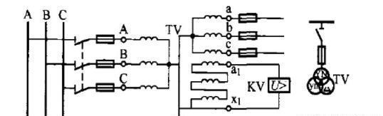 低压电工实操互感器仪表接线视频,电流互感器在高压电工中的作用