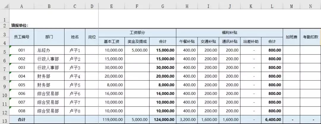 工资表标准模板,中国军人工资表2019
