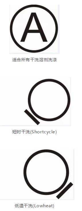 水洗标很新说明什么,水洗标都有哪些图片