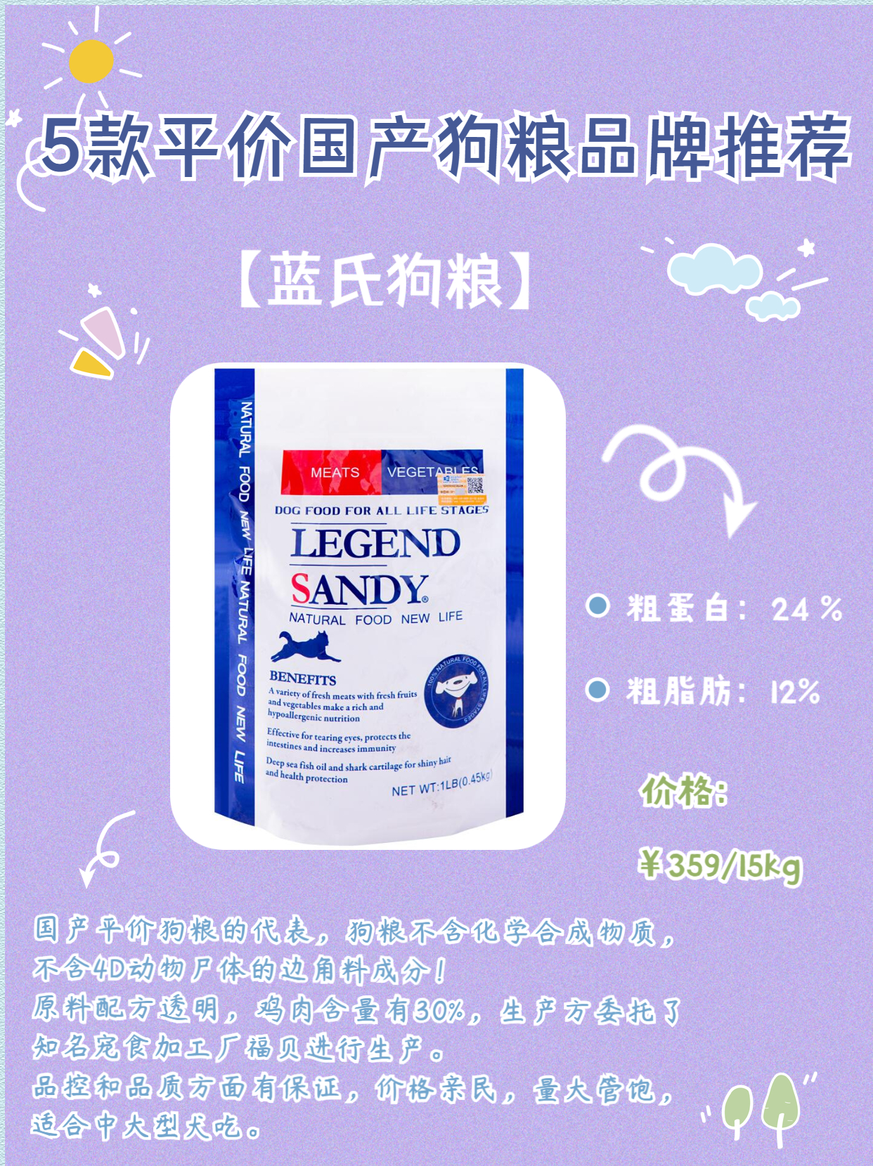 平价经济4款狗粮推荐营养又实惠,平民价超棒的几款狗粮