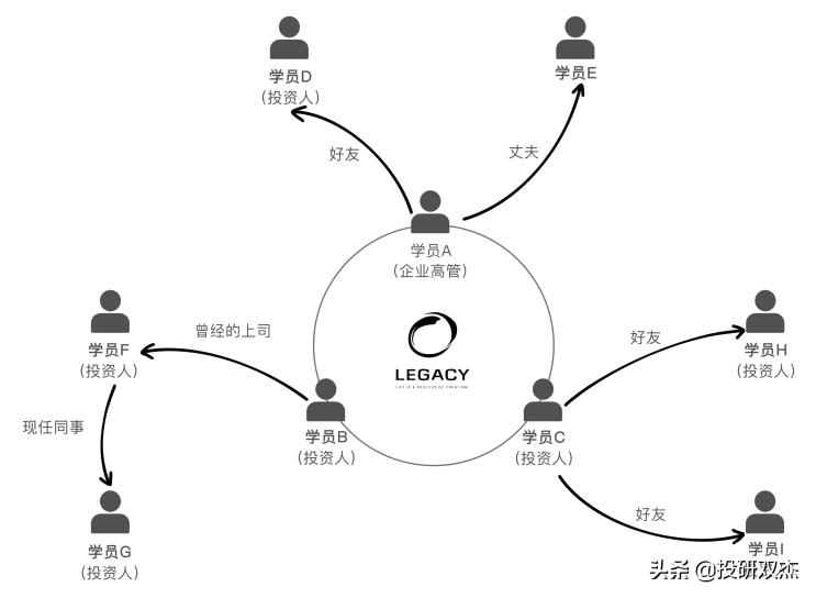 *脑洗**、发疯、猝死：恐怖“灵修课”背后的精神操纵术