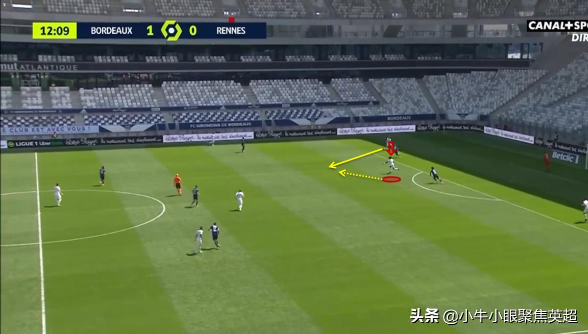 卡马文加因伤退出法国队,卡马文加欧冠首秀