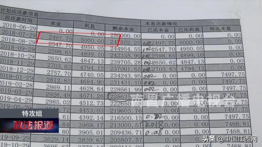 *款贷**遭遇变相砍头息揭露“泛华金融”南昌分公司宰客套路