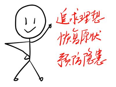 不会和别人聊天？学会聊三类话题，让别人更有兴趣跟你聊：三维树